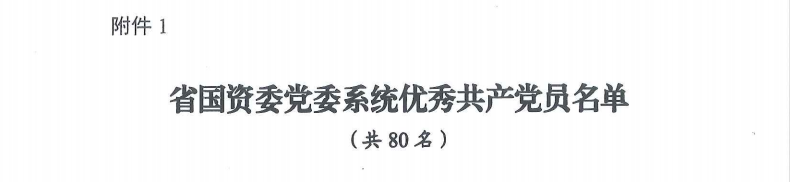 喜报！“两优一先”，他们获表彰